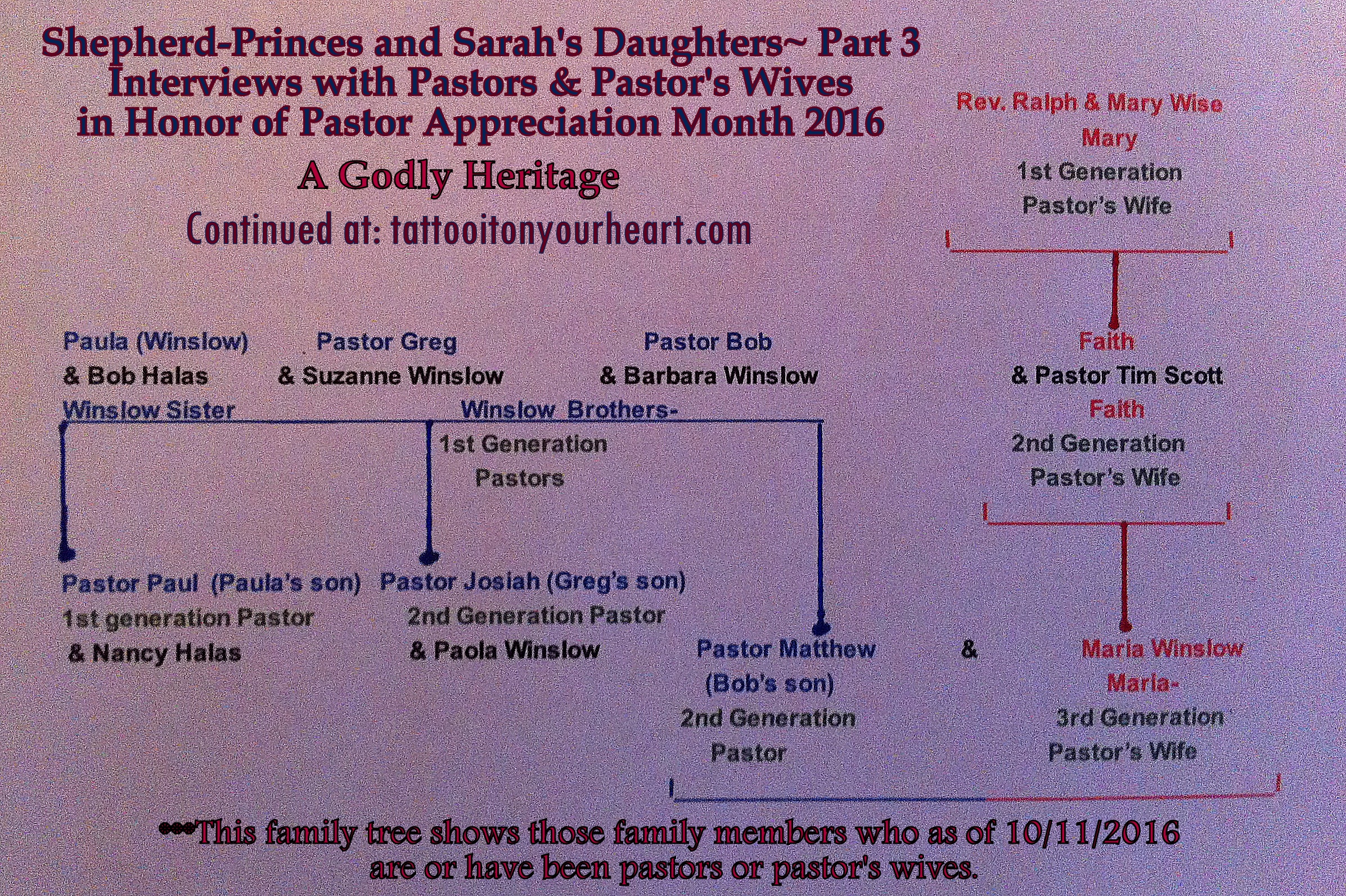 tattoo_it-on_your_heart_rachael_m_colby_shepherd-princes_and_sarahs_daughters_a-godly_heritage